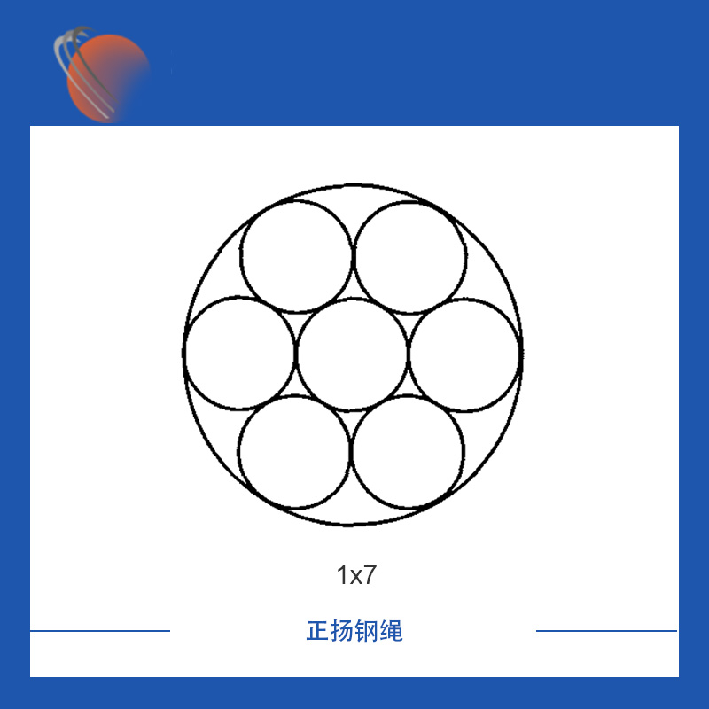 鍍鋅鋼絞(jiǎo)線