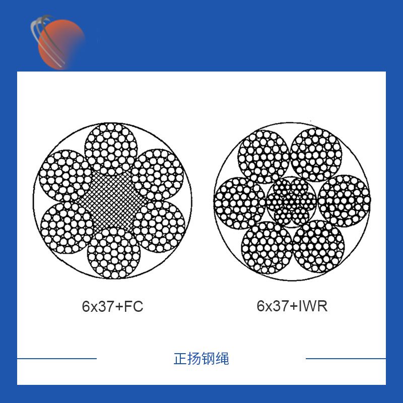 滄州6x37+FC鍍鋅鋼絲繩