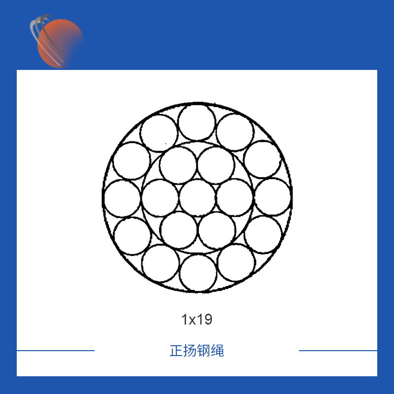 1x19鋼絲繩