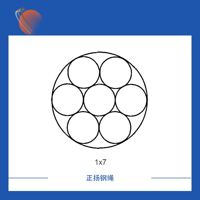 南通鍍鋅鋼（gāng）絞線