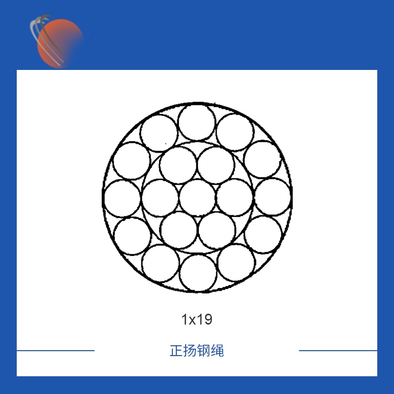 南通1x19鋼絲（sī）繩